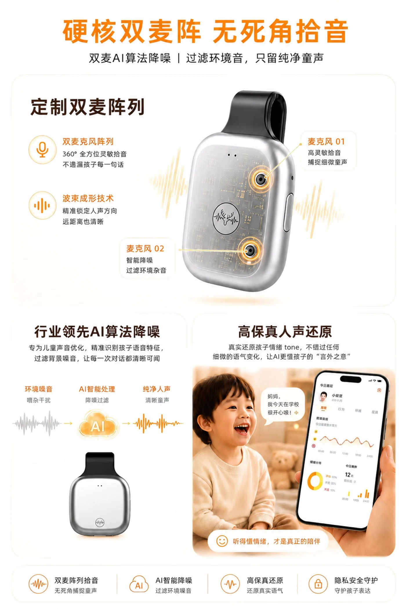 小鹿豆双麦阵列与声音处理信息